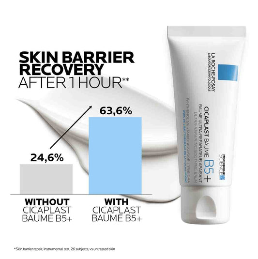 La Roche-Posay – Cicaplast Baume B5+
