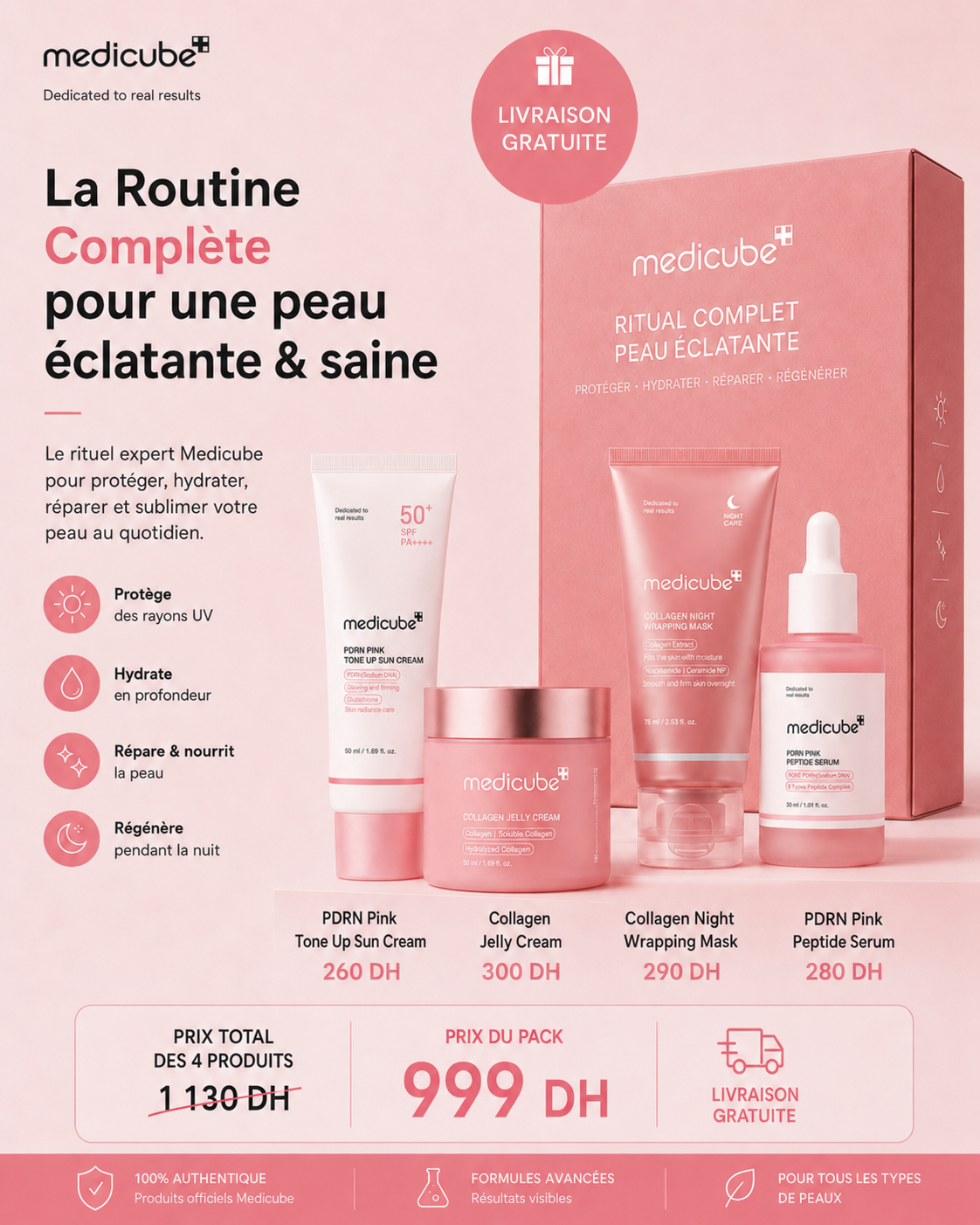 Pack Medicube – Routine Complète Peau Éclatante
