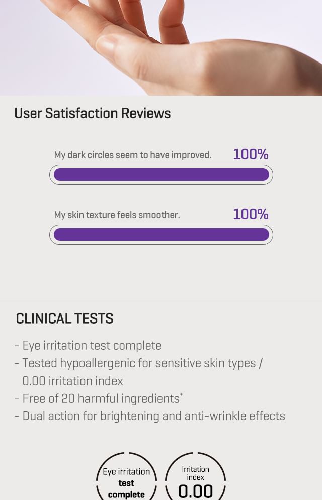 SOME BY MI Retinol Intense Advanced Triple Action Eye Cream