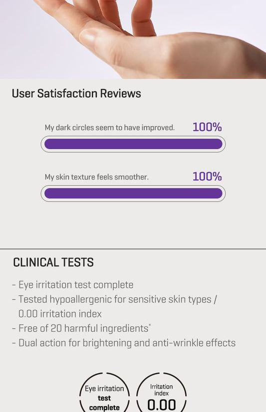 SOME BY MI Retinol Intense Advanced Triple Action Eye Cream