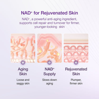 Numbuzin No.9 NAD+ Bio Lifting-sil Essence