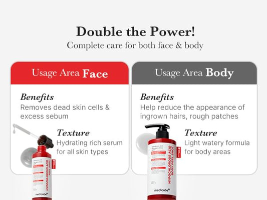 Medicube Hypochlorous Acid Body Peel Shot
