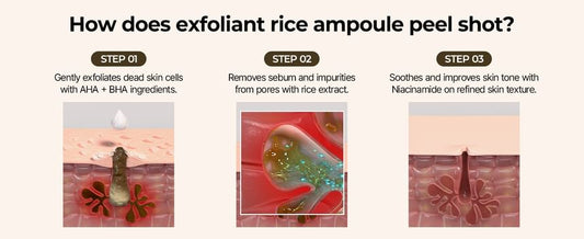 Dr. Melaxin Peel Shot Exfoliating White Rice Ampoule