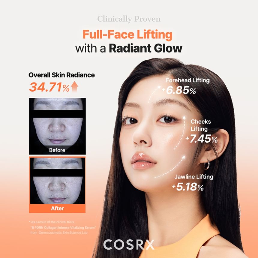 COSRX 5 PDRN Collagen Intense Vitalizing Serum – Sérum Fermeté, Éclat & Hydratation